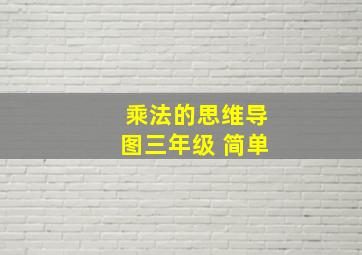 乘法的思维导图三年级 简单